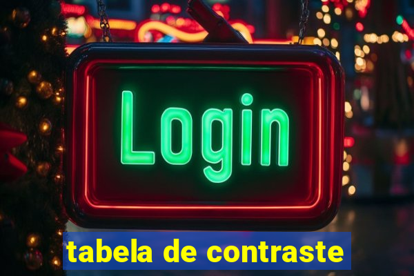 tabela de contraste