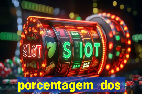 porcentagem dos slots pp