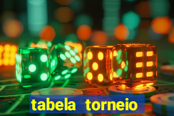 tabela torneio betano argentina