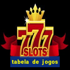 tabela de jogos futebol virtual bet365