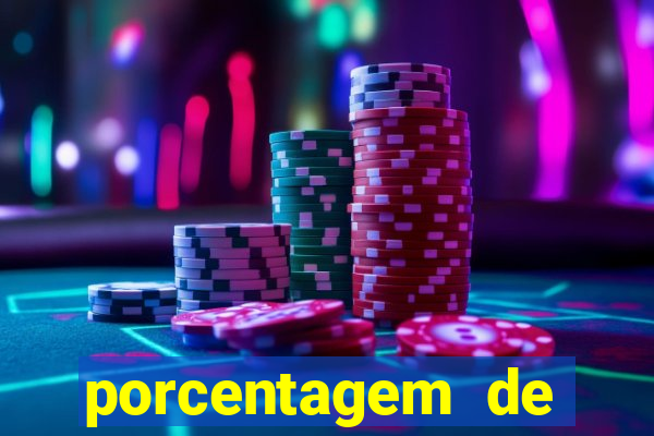 porcentagem de slots pg