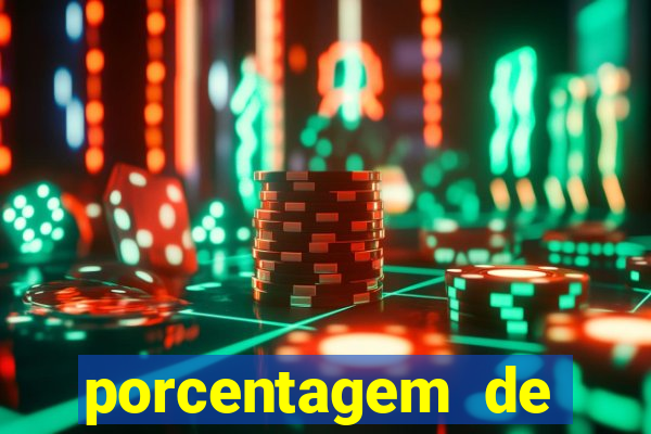 porcentagem de slots pg