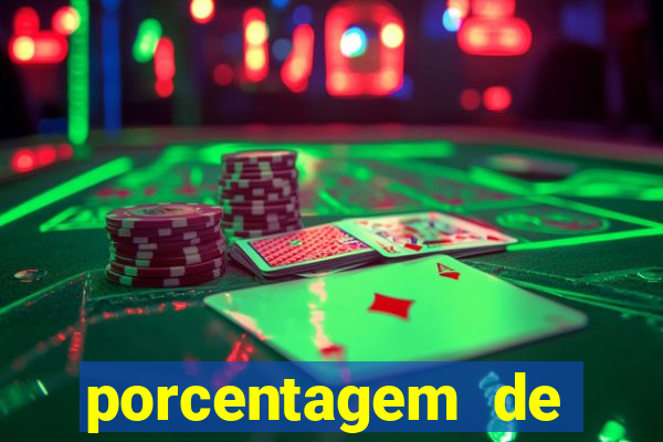 porcentagem de slots pg