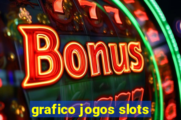 grafico jogos slots