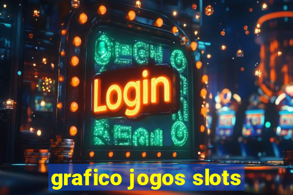 grafico jogos slots