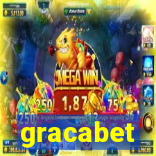 gracabet