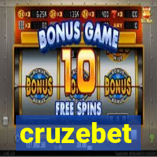 cruzebet