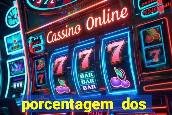 porcentagem dos slots pg tempo real