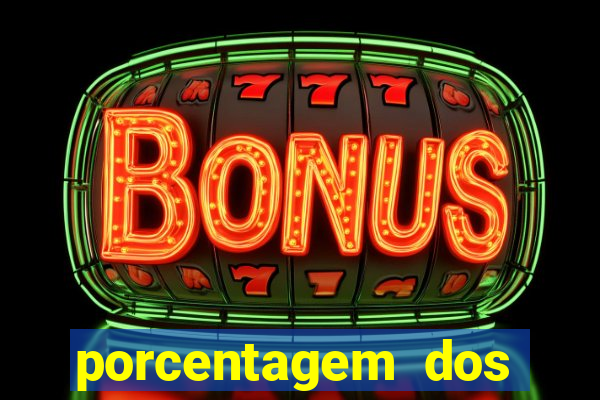 porcentagem dos slots pg tempo real