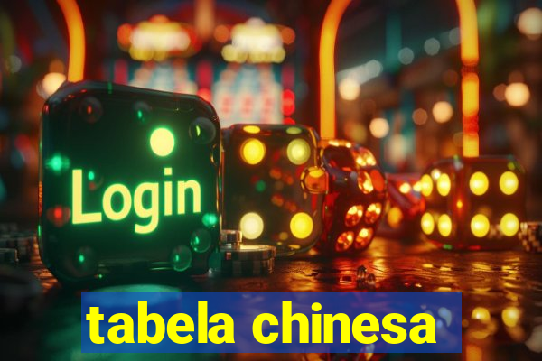 tabela chinesa