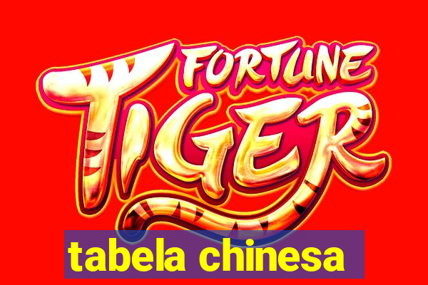 tabela chinesa