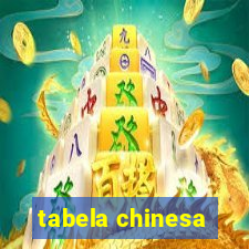 tabela chinesa