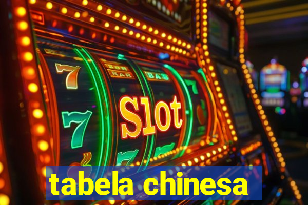 tabela chinesa