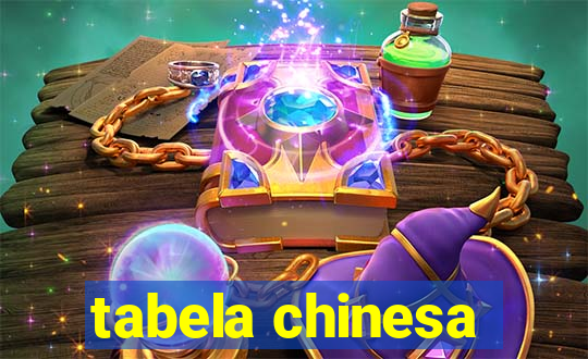 tabela chinesa