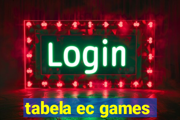 tabela ec games