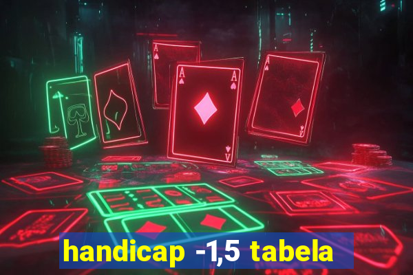 handicap -1,5 tabela