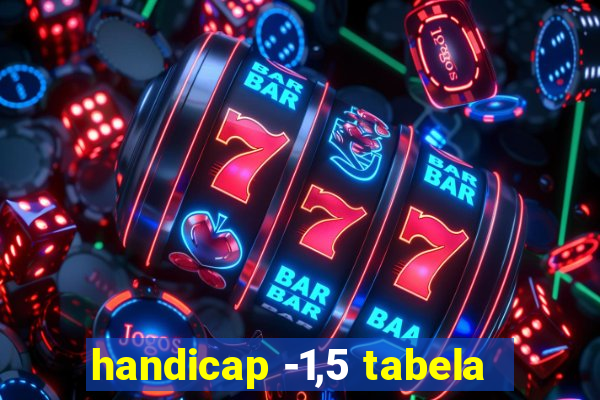 handicap -1,5 tabela