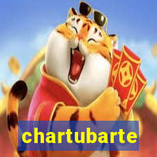 chartubarte