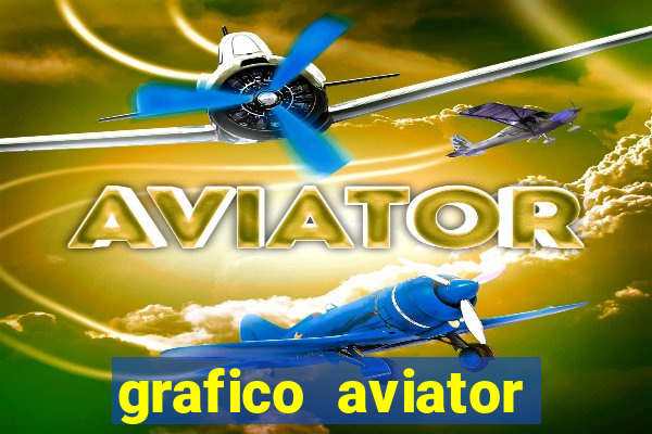 grafico aviator aposta ganha