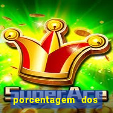 porcentagem dos joguinhos slots