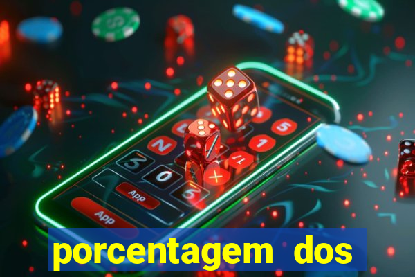 porcentagem dos jogos slots pg