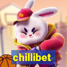 chillibet