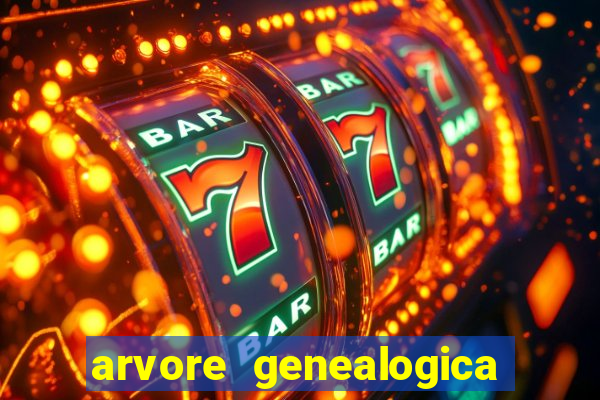 arvore genealogica familia real