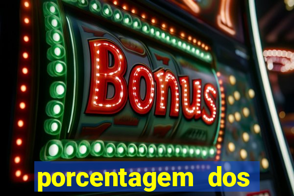 porcentagem dos slots pg hoje