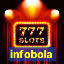 infobola