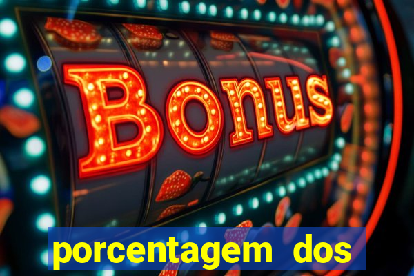 porcentagem dos slots pg tempo real