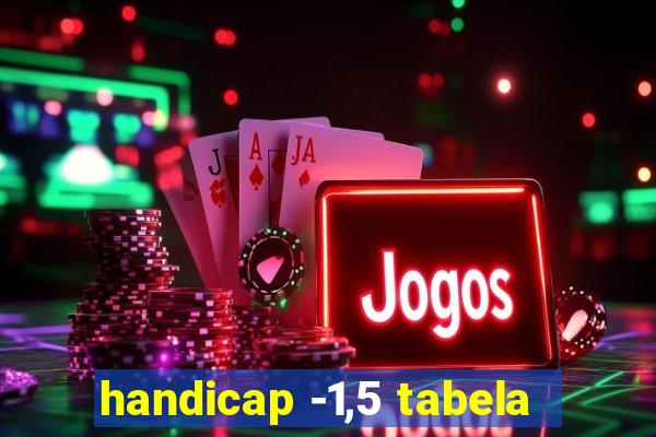 handicap -1,5 tabela