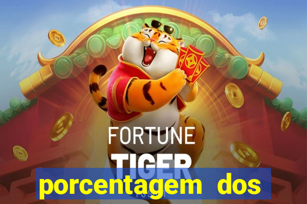 porcentagem dos slots pragmatic