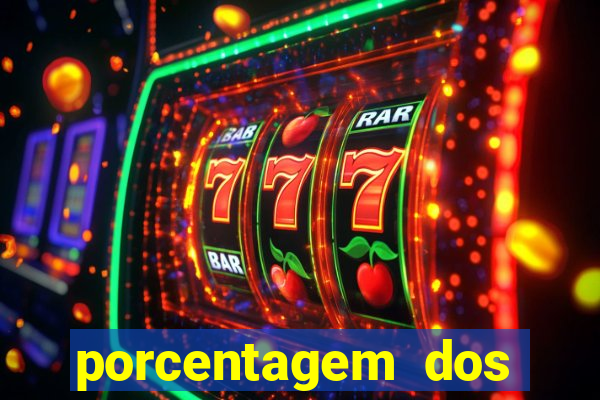 porcentagem dos slots pragmatic