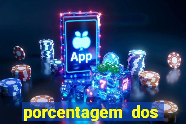 porcentagem dos jogos pg slots