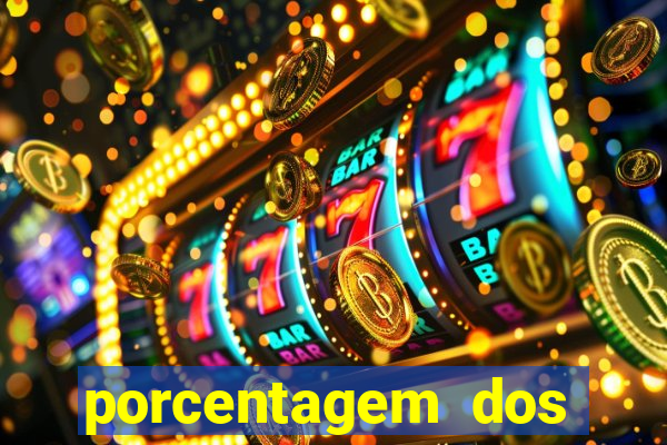 porcentagem dos jogos pg slots