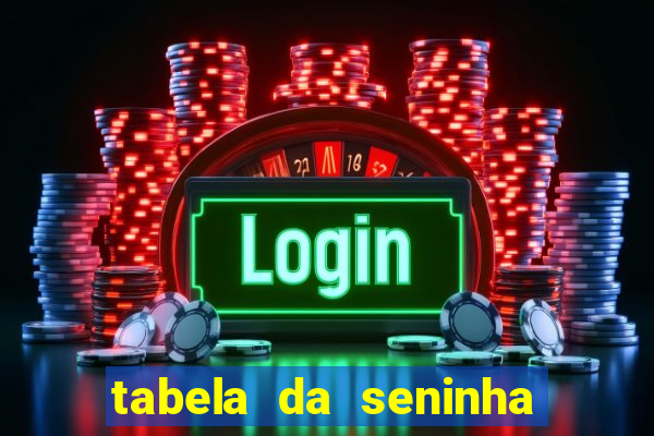 tabela da seninha do jogo do bicho