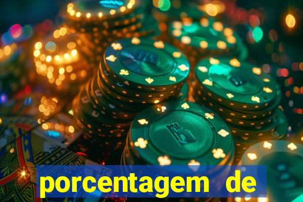 porcentagem de slots pg