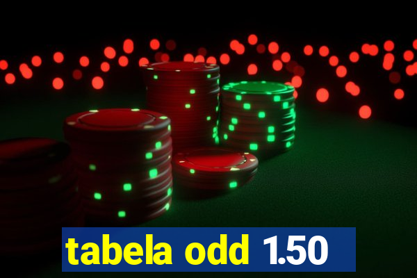 tabela odd 1.50